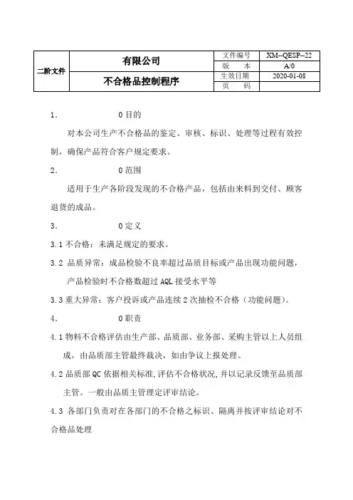 QESP-22不合格品控制程序