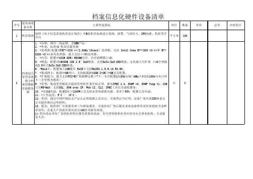 档案信息化设备类