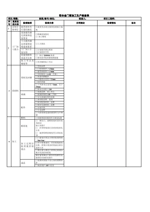 铝合金门窗加工生产检查表