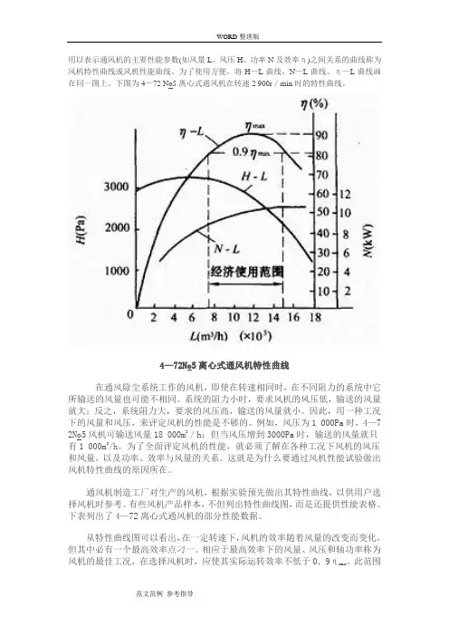 风机特性曲线 2