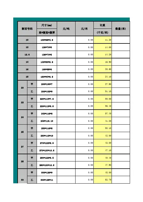 五金手册(电子版)