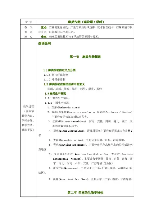 作物栽培与耕作学—苎麻(各论)