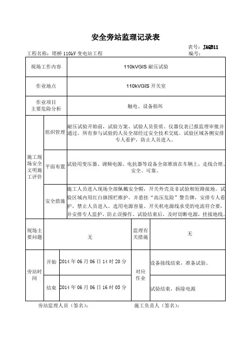 GIS耐压试验安全旁站记录