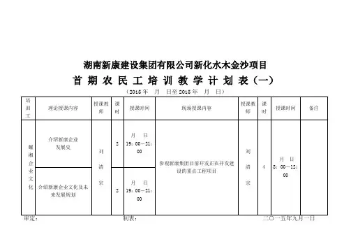 农民工学校培训教学计划表