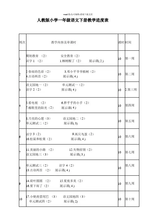 人教版小学一年级语文下册教学进度表[1]