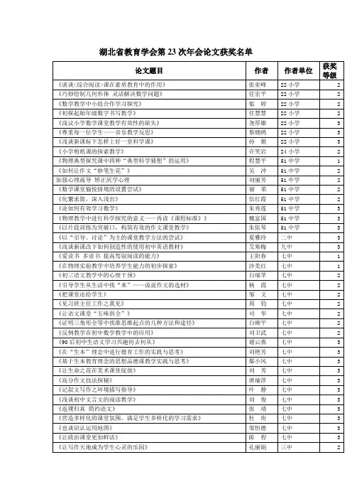湖北省教育学会第23次年会论文获奖名单