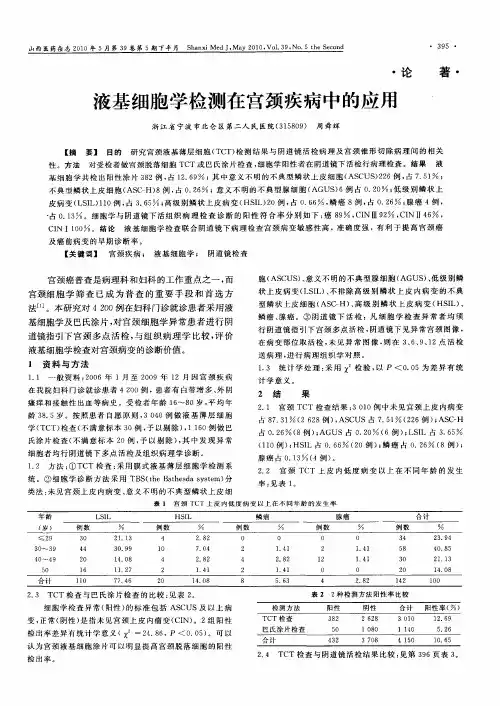 液基细胞学检测在宫颈疾病中的应用