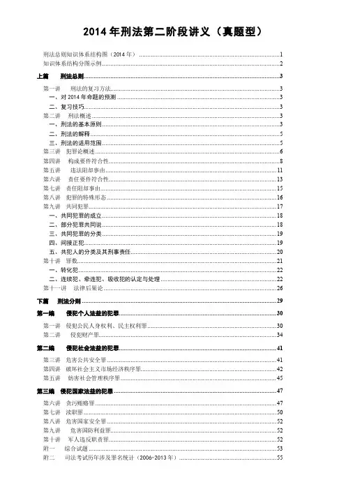 2014年鼎宏教育基础阶段刑法分则-王海军讲义