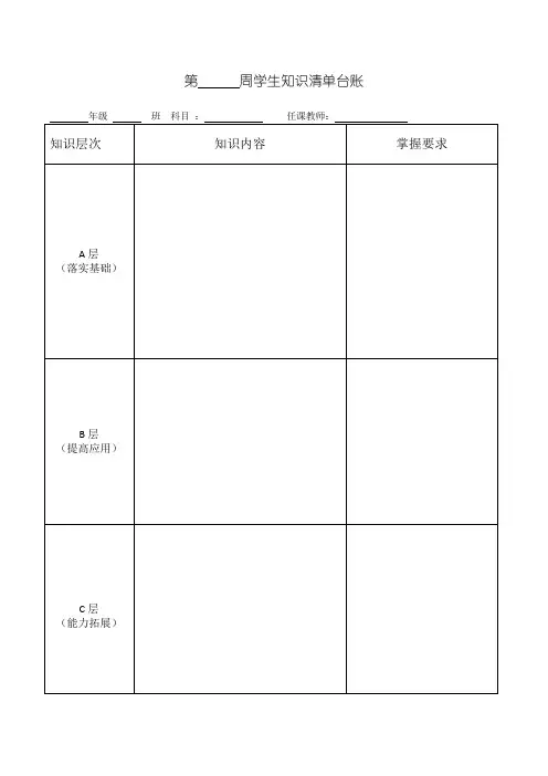 学生掌握知识点清单-初三