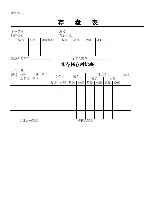 《企业财务管理部整套表格模板格与各职位岗位程序图合集》表格模板格表格模板-4(DOC44页