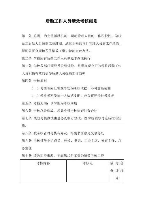 学校后勤工作人员考核细则
