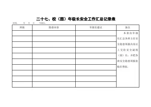 2014.2二十七、校(园)年级长安全工作汇总记录表