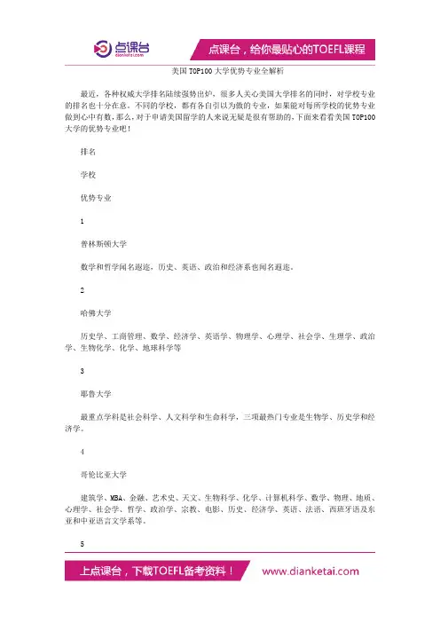 美国TOP100大学优势专业全解析