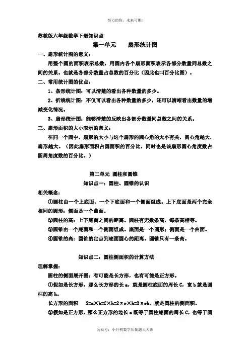 苏教版六年级数学下册知识点(1)
