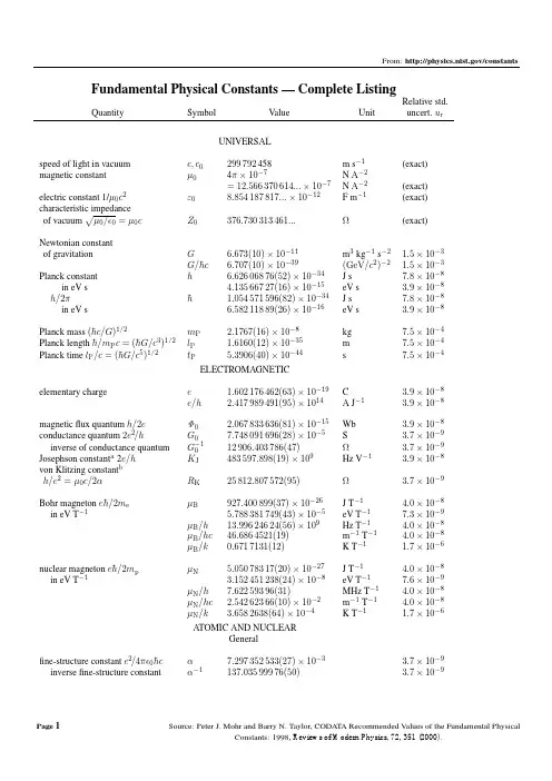 基础物理常数全表PDF