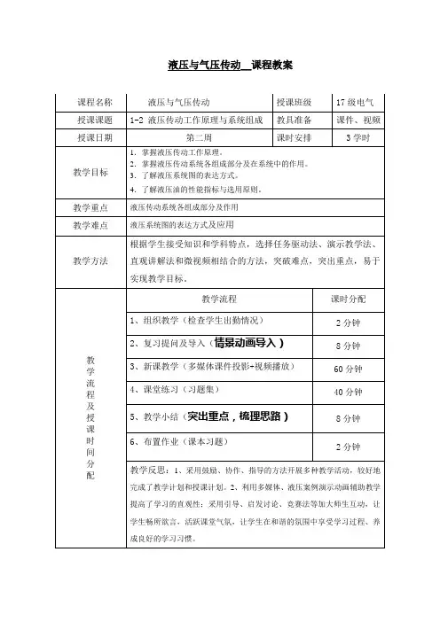 液压传动工作原理与系统组成-教案