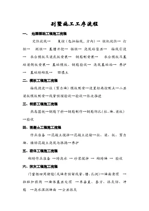 别墅施工工序流程