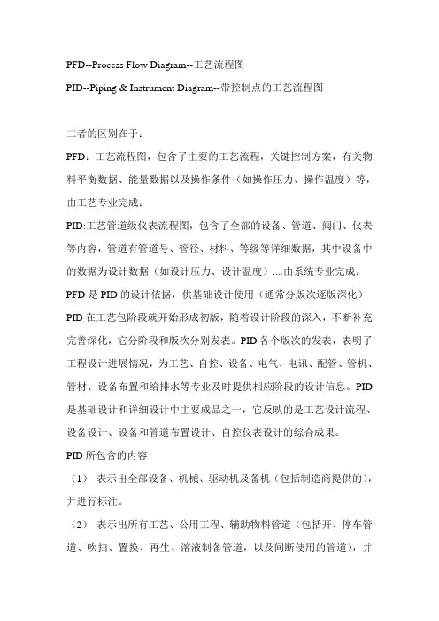 PID与PFD的区别