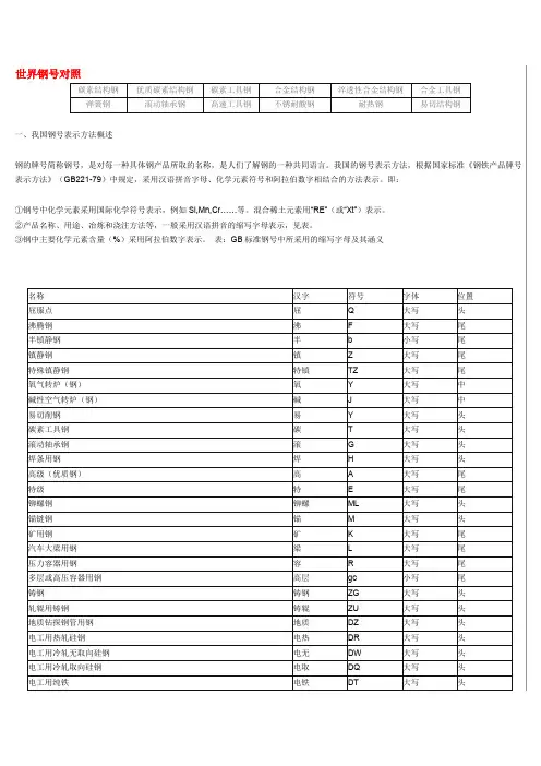 世界钢号对照表