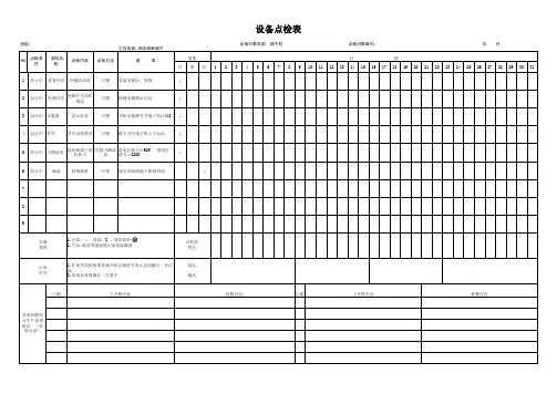 设备(端子机)点检表