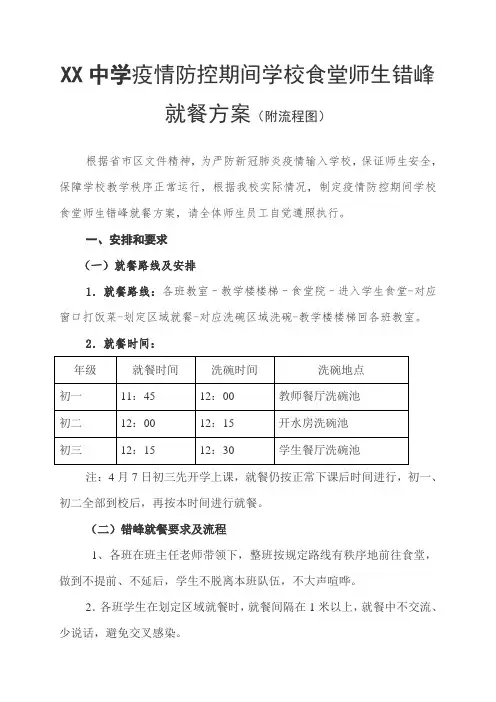 XX学校疫情防控期间学校食堂师生错峰就餐方案