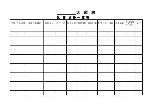 药房设施设备一览表