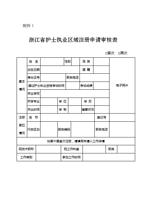 浙江省护士执业区域注册申请审核表