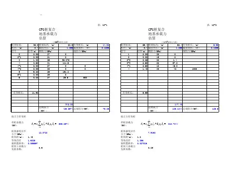 CFG桩复合地基计算