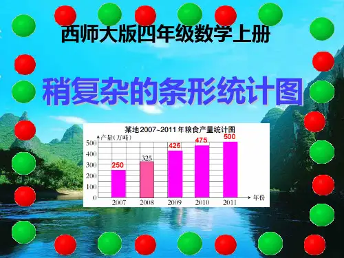 条形统计图