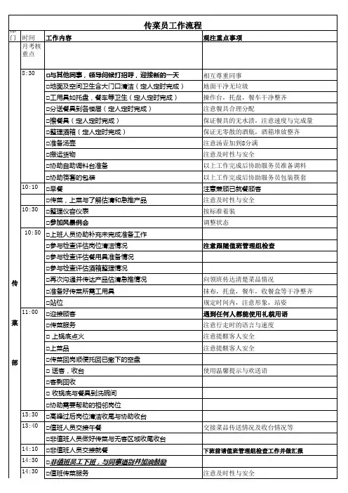 传菜员工作流程