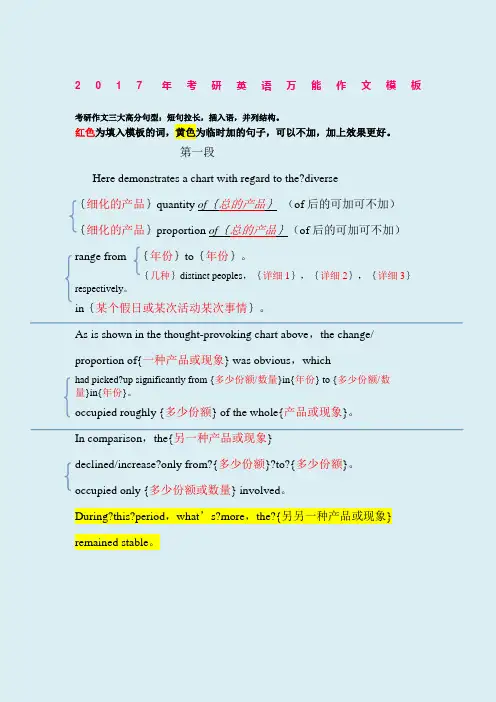 2017考研英语二万能大作文模板 三