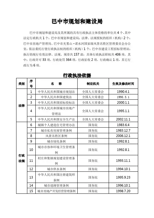 巴中市规划和建设局
