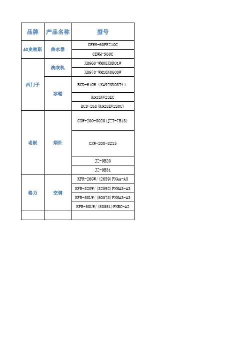 家电采购清单