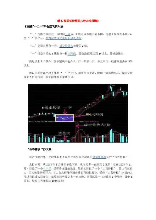 看K线图买股票的几种方法