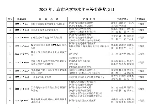 北京科技进步奖推荐项目汇总表