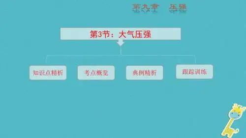 2017_2018学年八年级物理下册9.3大气压强复习课件新版新人教版2018062637
