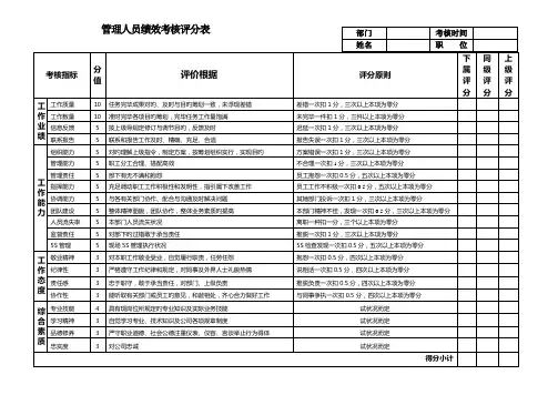 管理人员绩效考评评分表