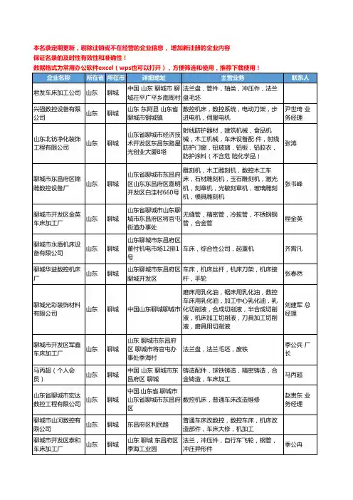 2020新版山东省聊城车床工商企业公司名录名单黄页大全82家