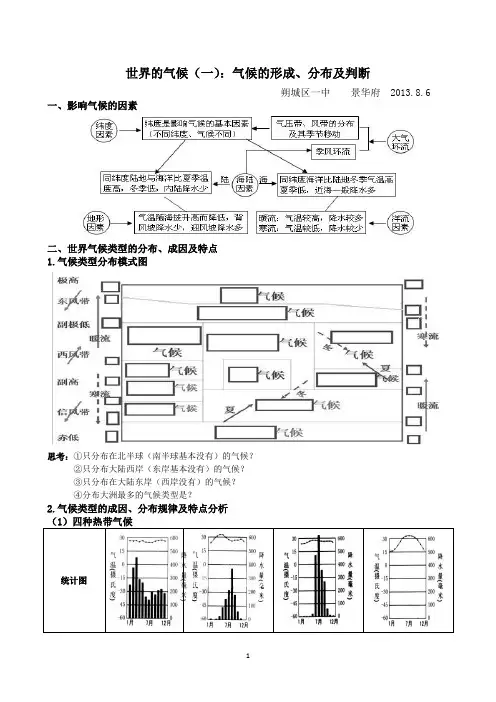 世界的气候1