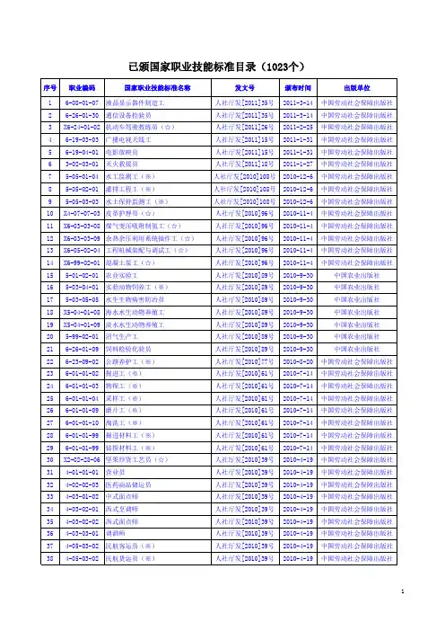 人力资源和社会保障部职业分类大典