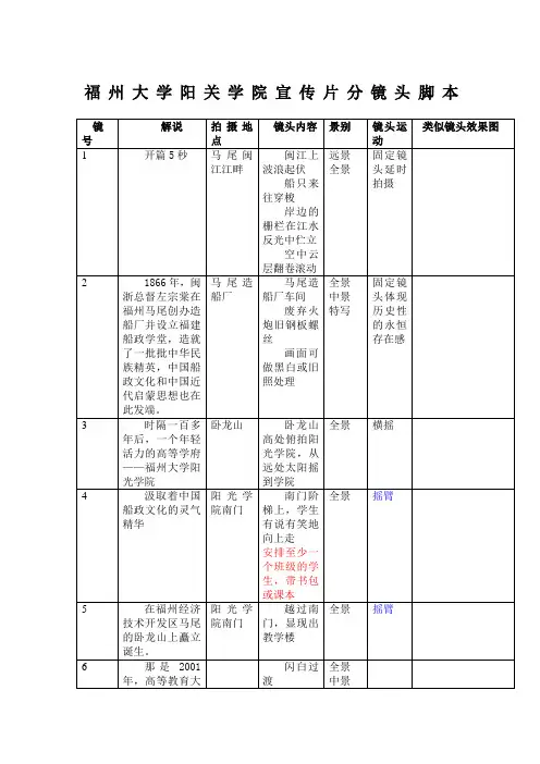 宣传片分镜头脚本