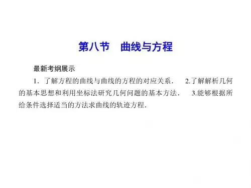 【优化探究】2016届高考数学理科(人教A版)一轮复习课件_第八章_平面解析几何8-8