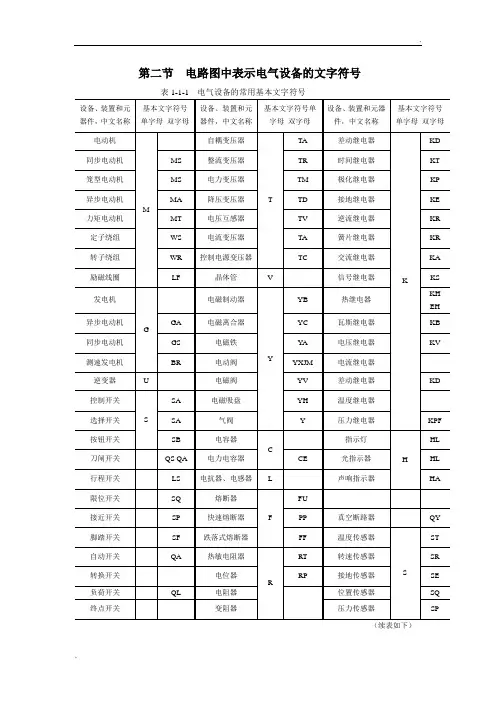 电工识图字母符号
