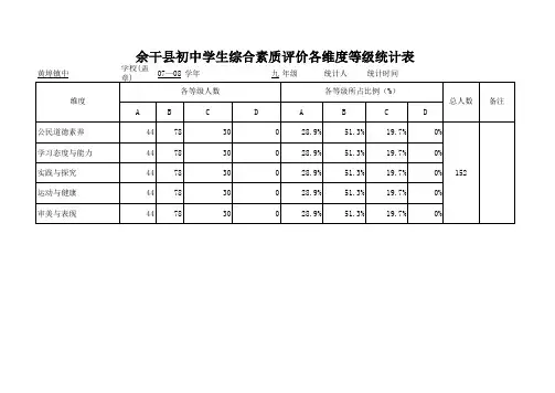 08~09年下半年
