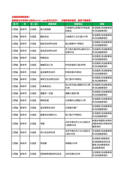 2020新版江西省新余市分宜县足疗工商企业公司商家名录名单黄页联系方式大全21家