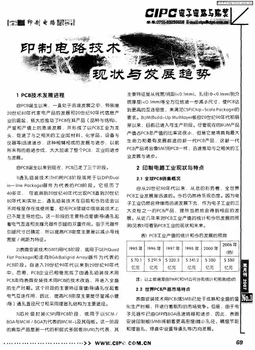 印制电路技术现状与发展趋势