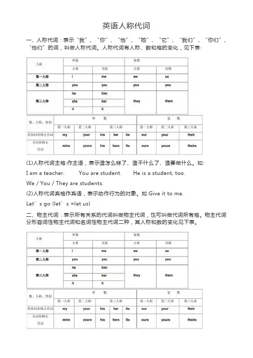 英语代词(人称和物主)
