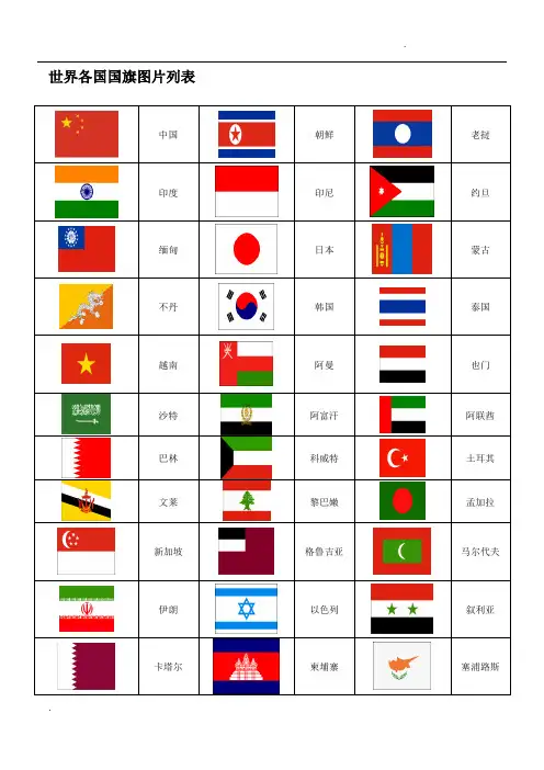 世界各国国旗图片一览表(包括新成立国家共191个国家国旗图标)