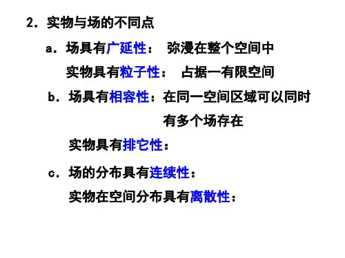 大学物理静电学一