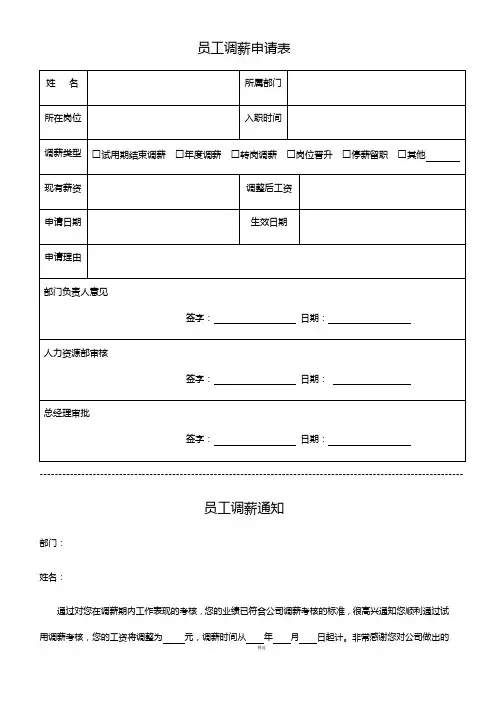 员工调薪申请表-模板